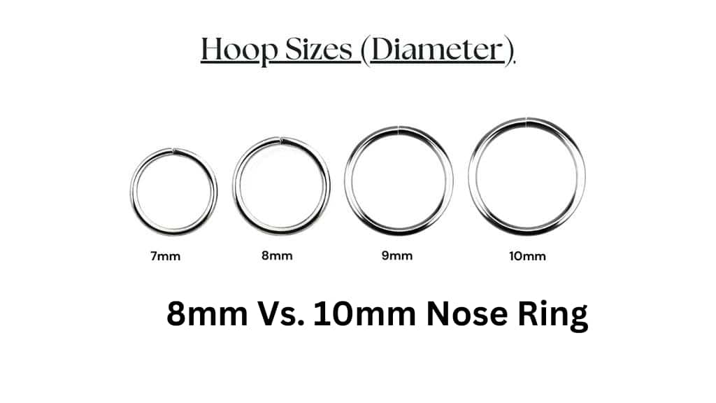 8mm Vs. 10mm Nose Ring