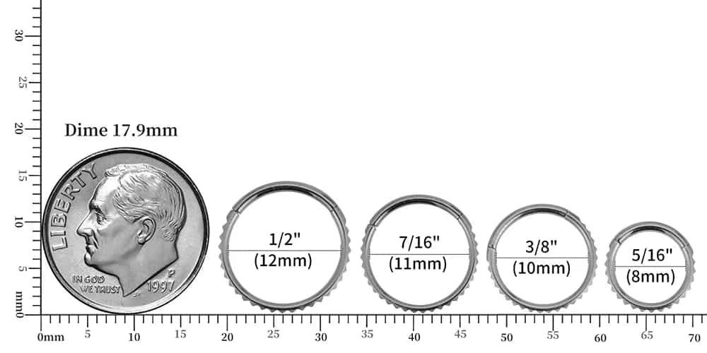 Septum-ring-diameter