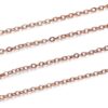 Types of Necklace Chain Links